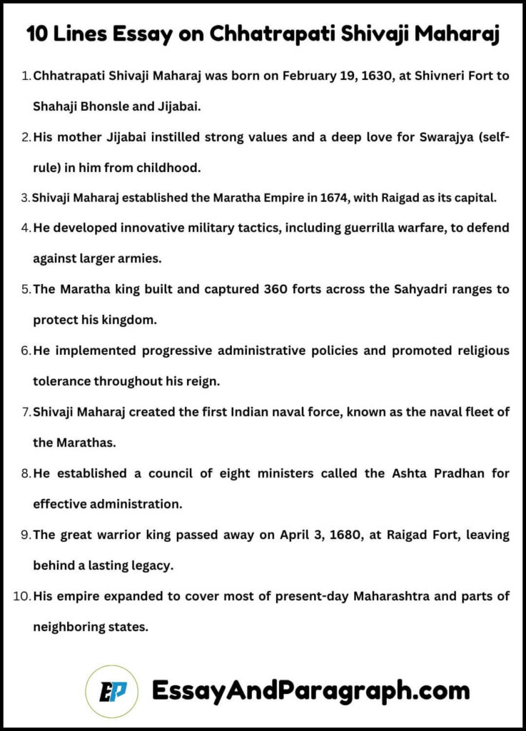  10 Lins Essay on Chhatrapati Shivaji Maharaj