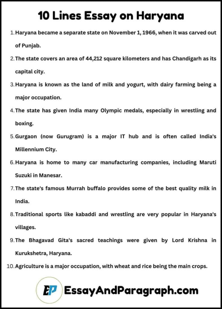 10 lines Essay on Haryana