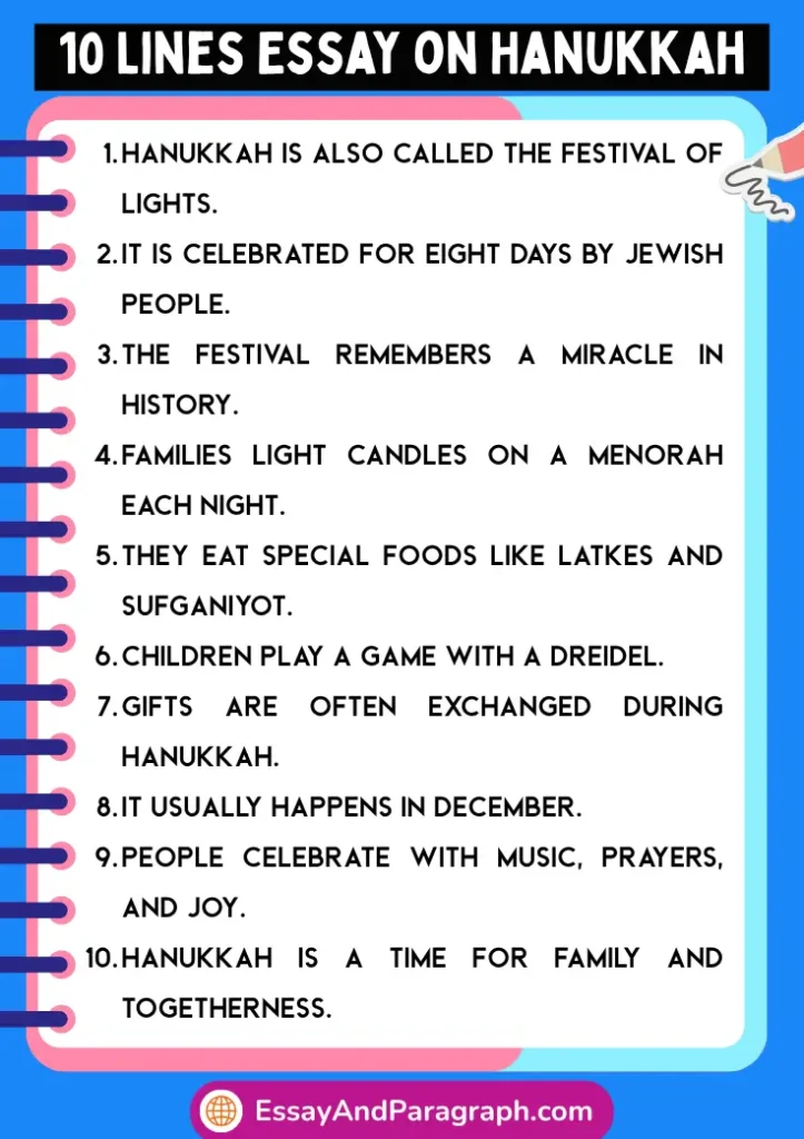 Essay on Hanukkah for Students 