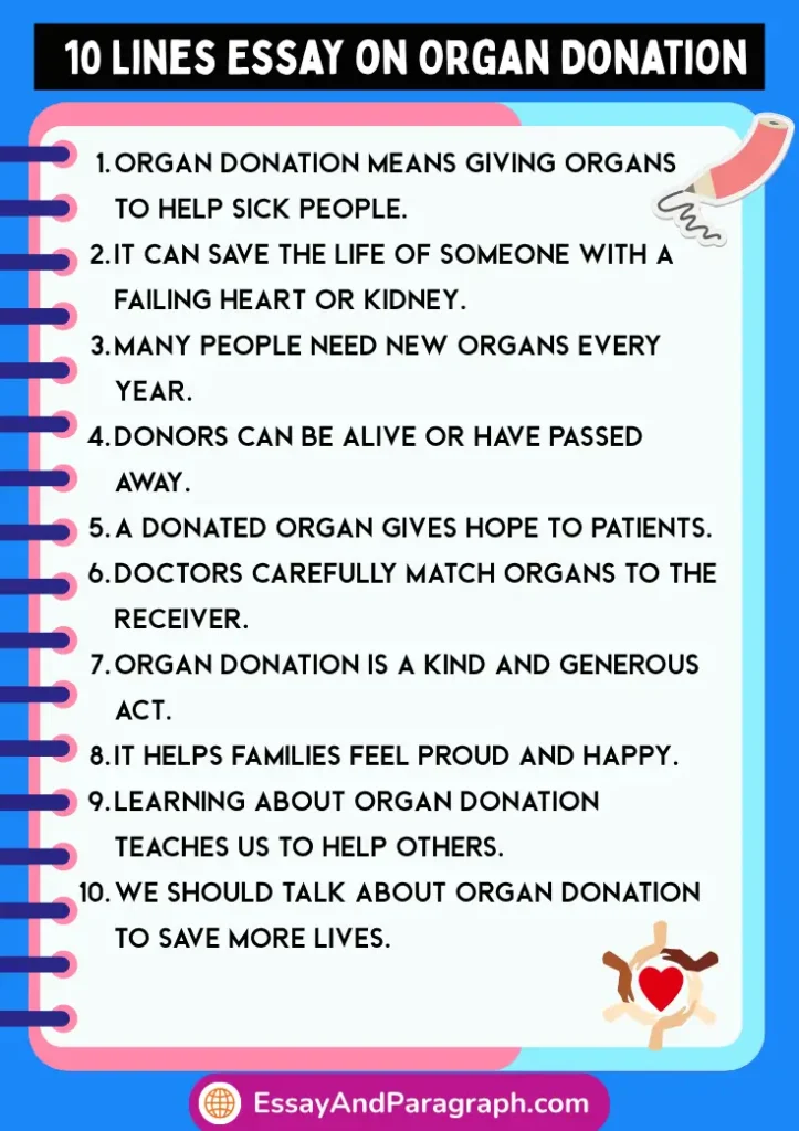 Essay on Organ Donation for Students