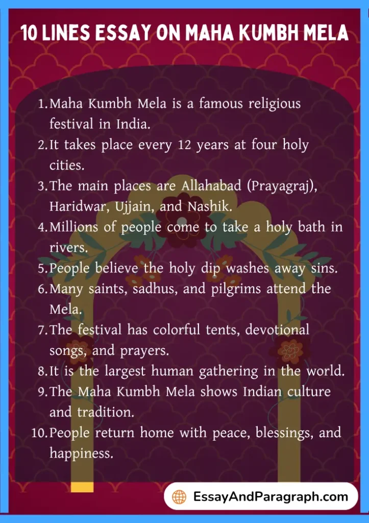 Essay on Maha Kumbh Mela