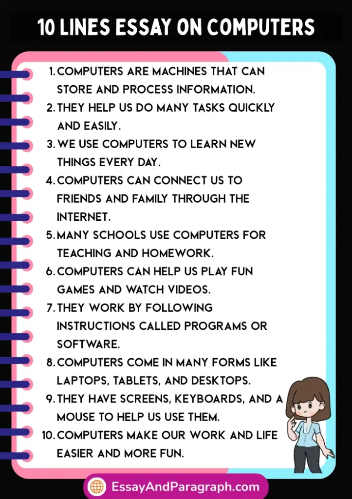 Essay on Computers for Students