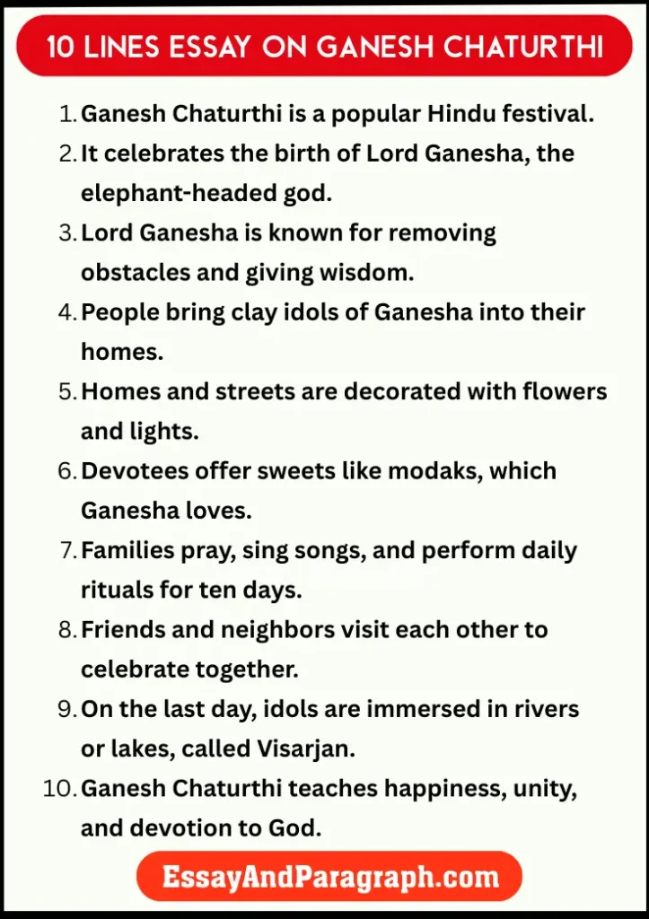 Essay on Ganesh Chaturthi