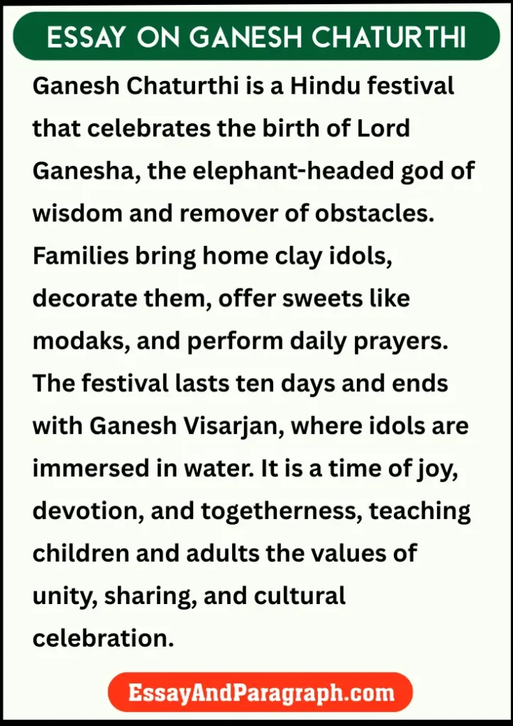 Essay on Ganesh Chaturthi